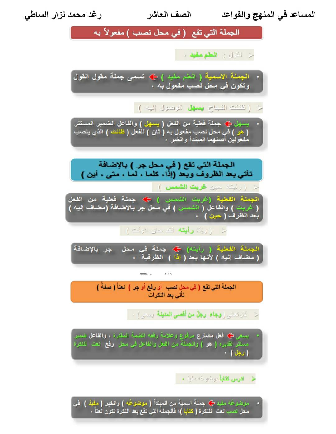 Mjc2NzU1MC4xMzE2 شرح درس الجمل التي لها محل من الاعراب للصف العاشر المنهاج السوري